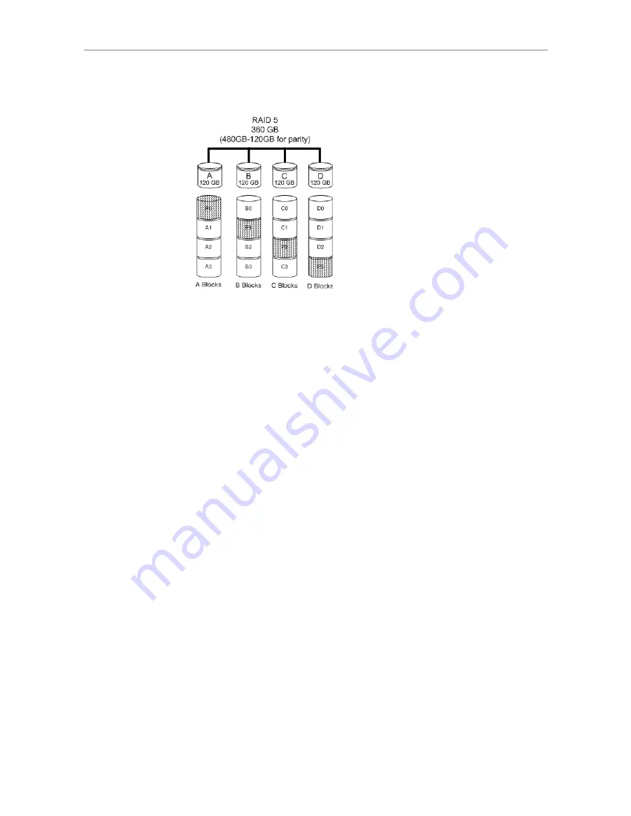 3Ware 720-0186-00 Скачать руководство пользователя страница 20