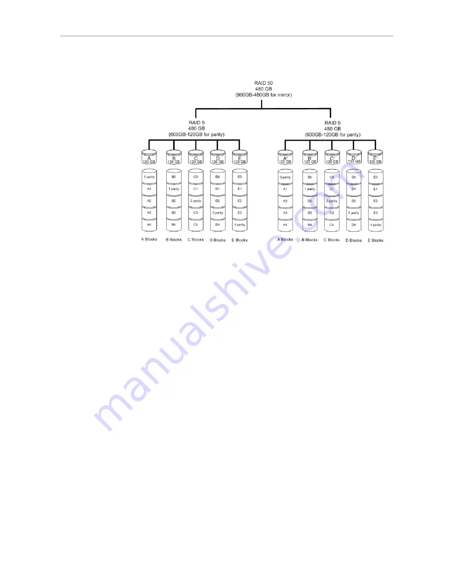 3Ware 720-0186-00 Manual Download Page 23