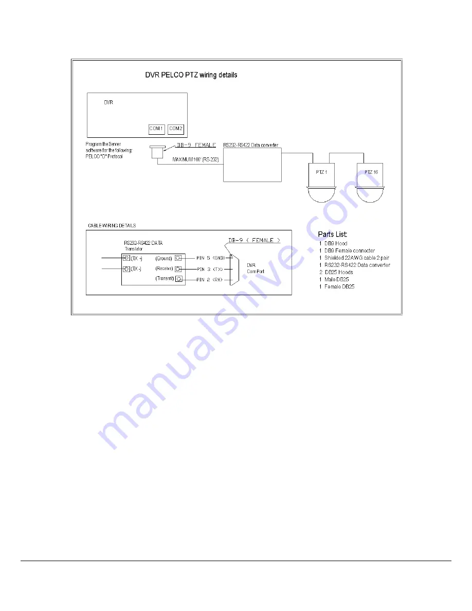 3xLogic Vigil Server V5.00 User Manual Download Page 128