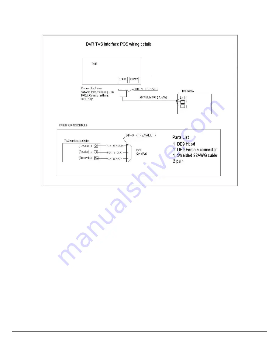 3xLogic Vigil Server V5.00 User Manual Download Page 129