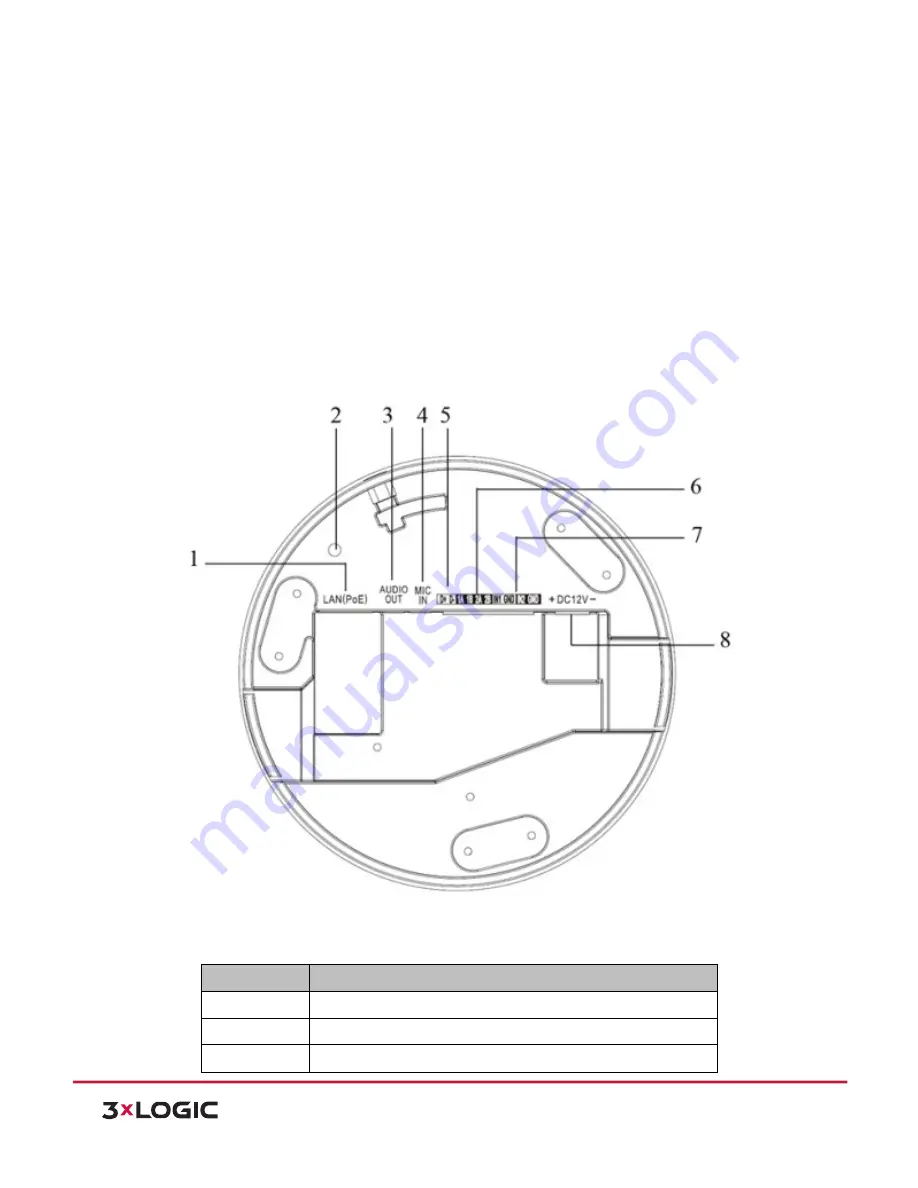 3xLogic VSX-2MP-FE Скачать руководство пользователя страница 21