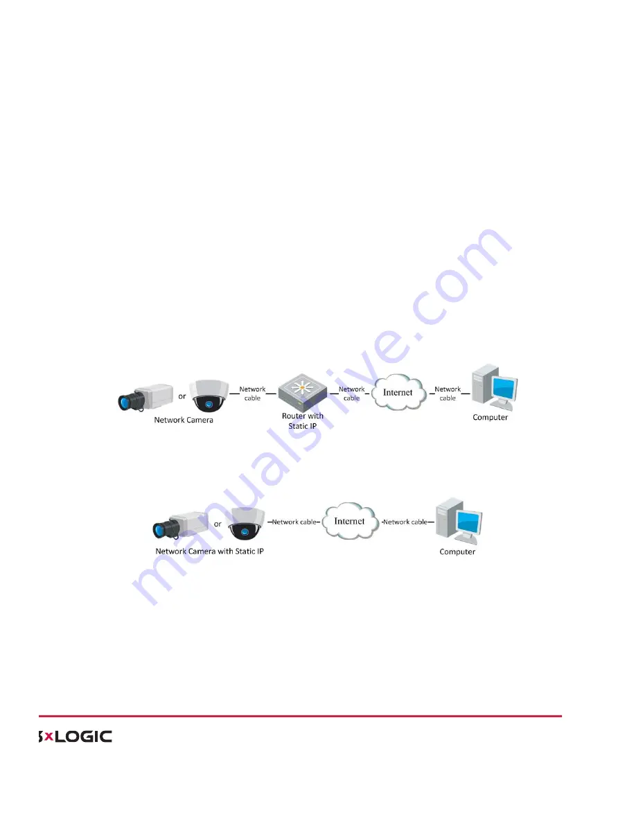 3xLogic VSX-PTZ-2MP-EXT User Manual Download Page 13