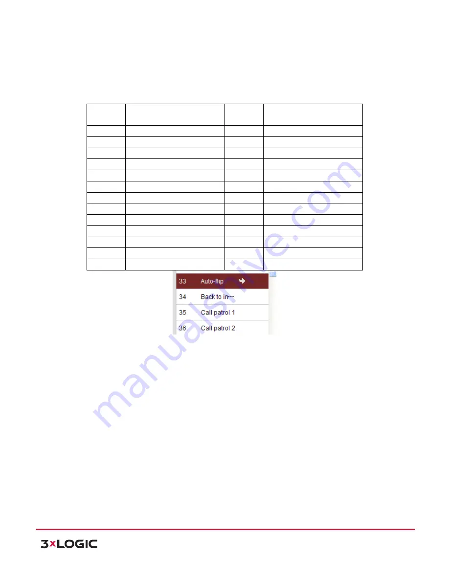 3xLogic VSX-PTZ-2MP-EXT User Manual Download Page 23