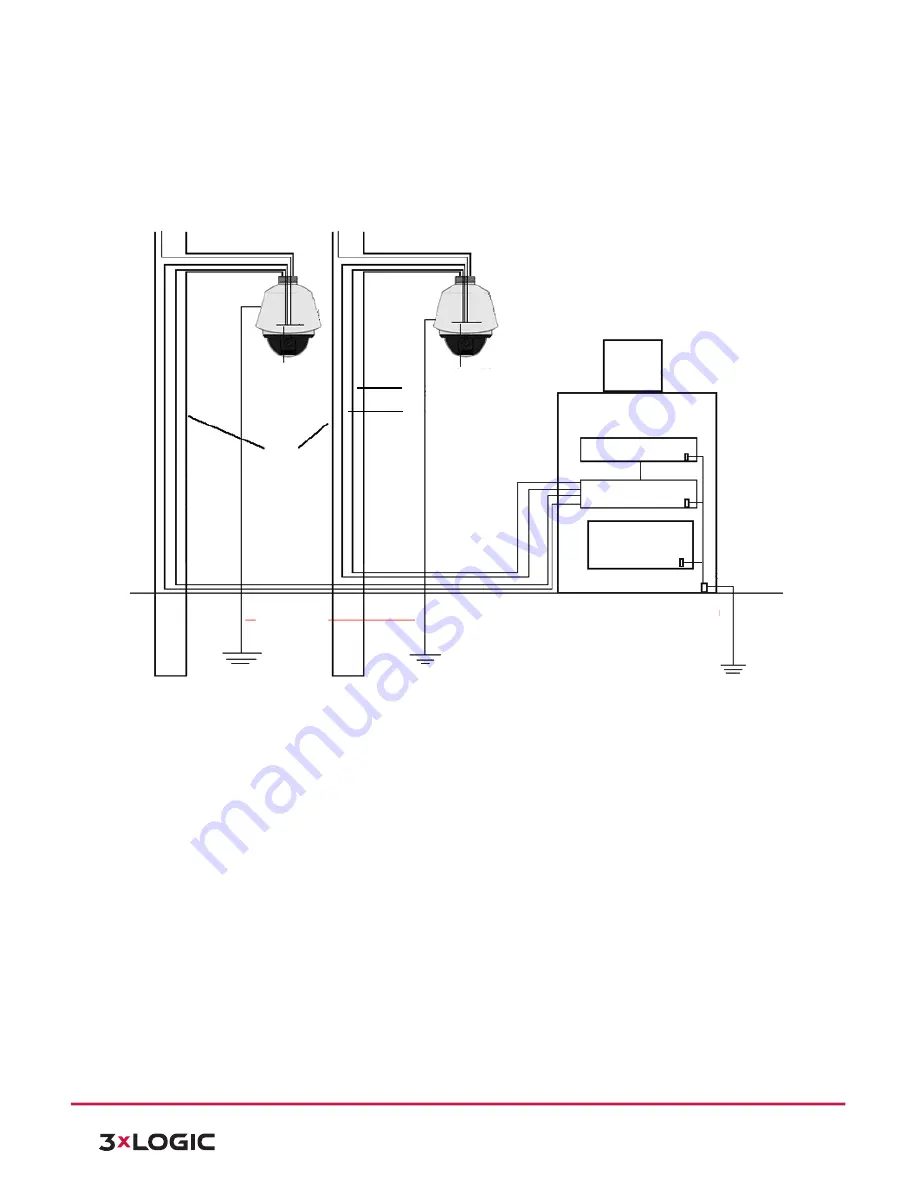 3xLogic VSX-PTZ-2MP-EXT20 Скачать руководство пользователя страница 31