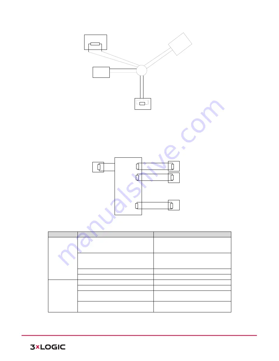 3xLogic VSX-PTZ-2MP-EXT20 Скачать руководство пользователя страница 37