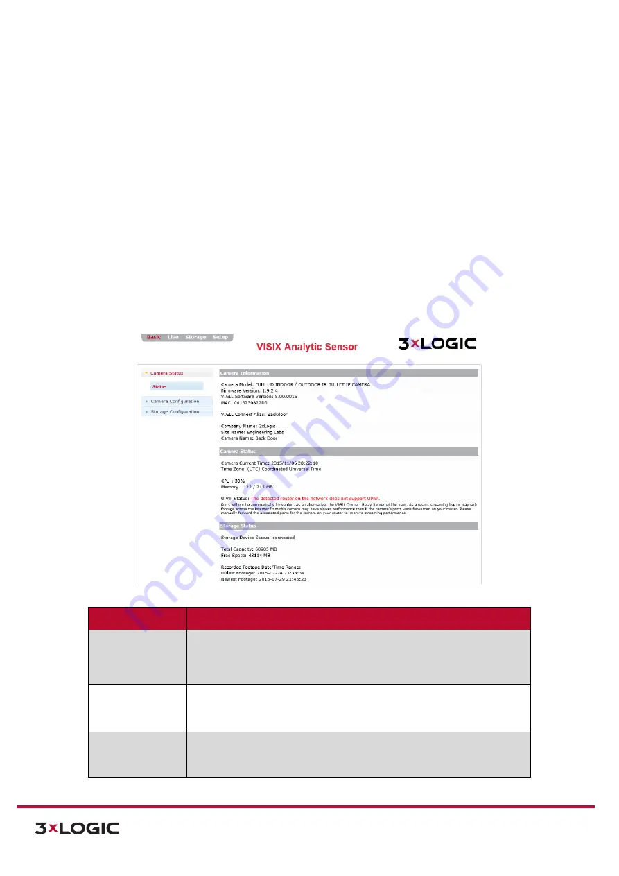 3xLogic VX-2A-B-IWD (R) User Manual Download Page 38