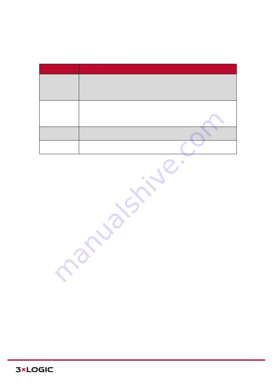 3xLogic VX-2A-B-IWD (R) User Manual Download Page 98