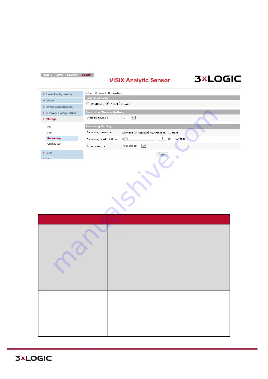 3xLogic VX-2A-B-IWD (R) Скачать руководство пользователя страница 100