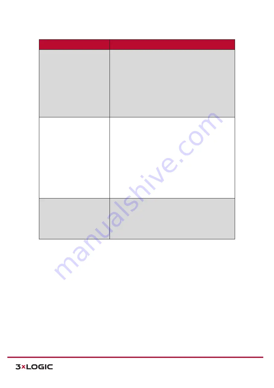 3xLogic VX-2A-B-IWD (R) User Manual Download Page 101