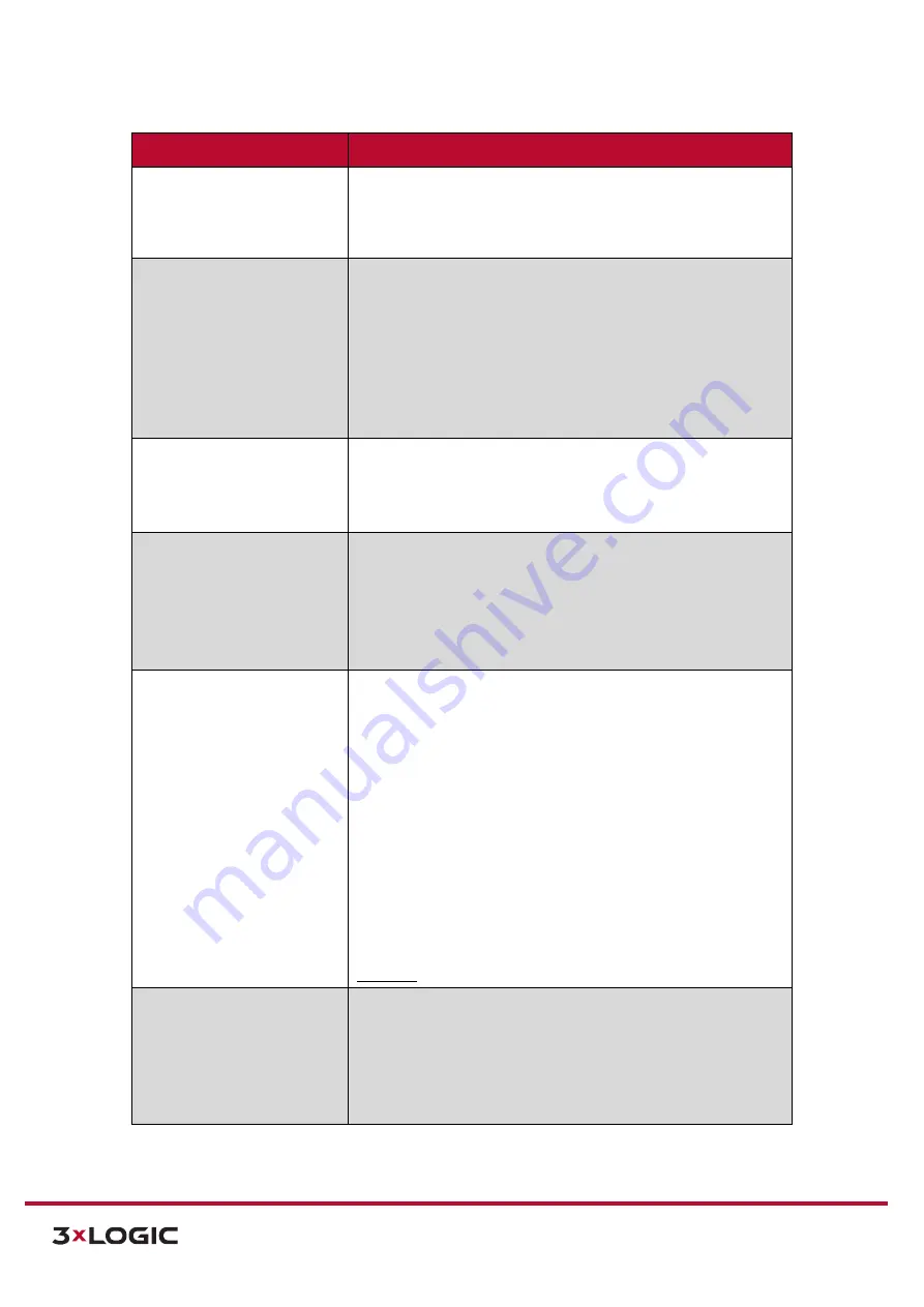 3xLogic VX-2A-B-IWD (R) User Manual Download Page 110