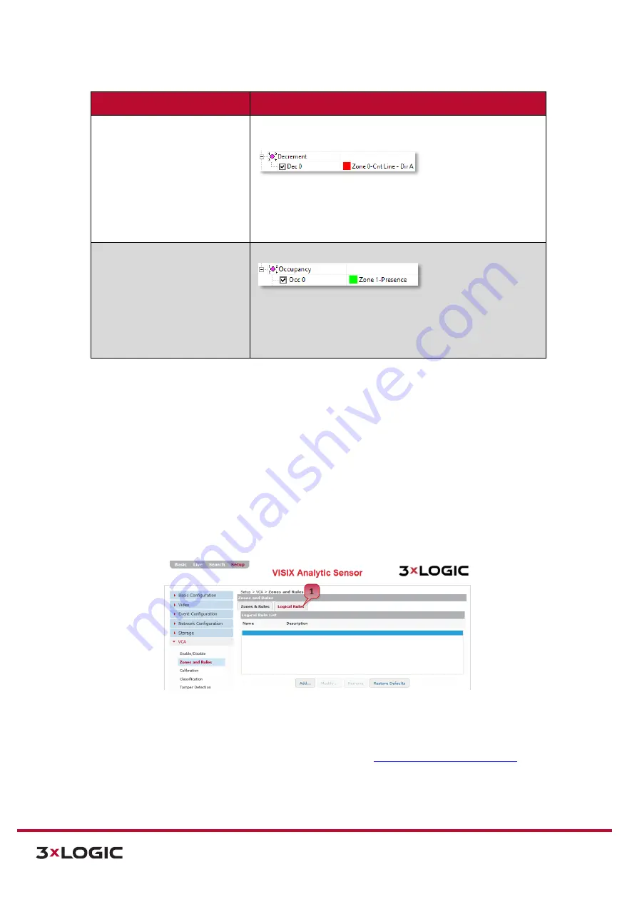 3xLogic VX-2A-B-IWD (R) User Manual Download Page 112