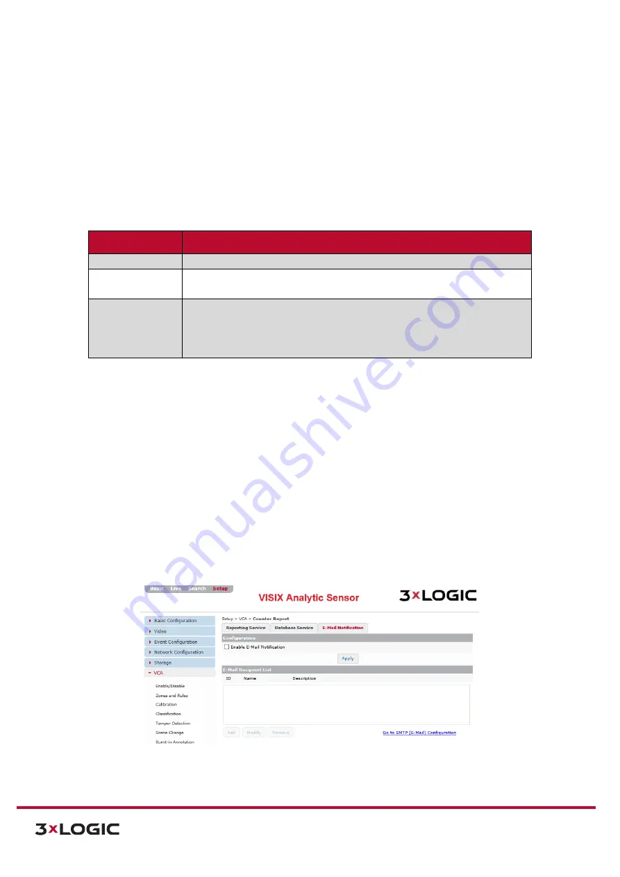 3xLogic VX-2A-B-IWD (R) Скачать руководство пользователя страница 123