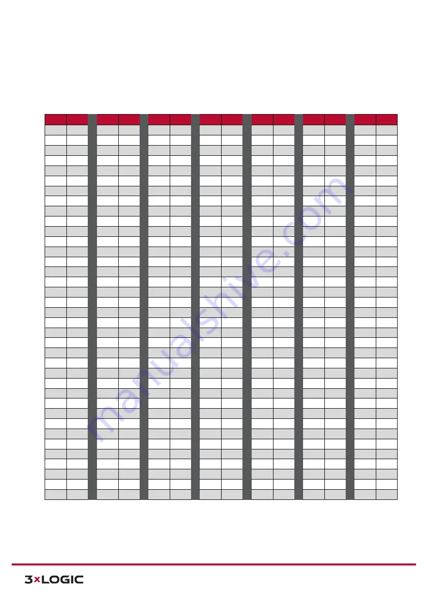 3xLogic VX-2A-B-IWD (R) User Manual Download Page 139