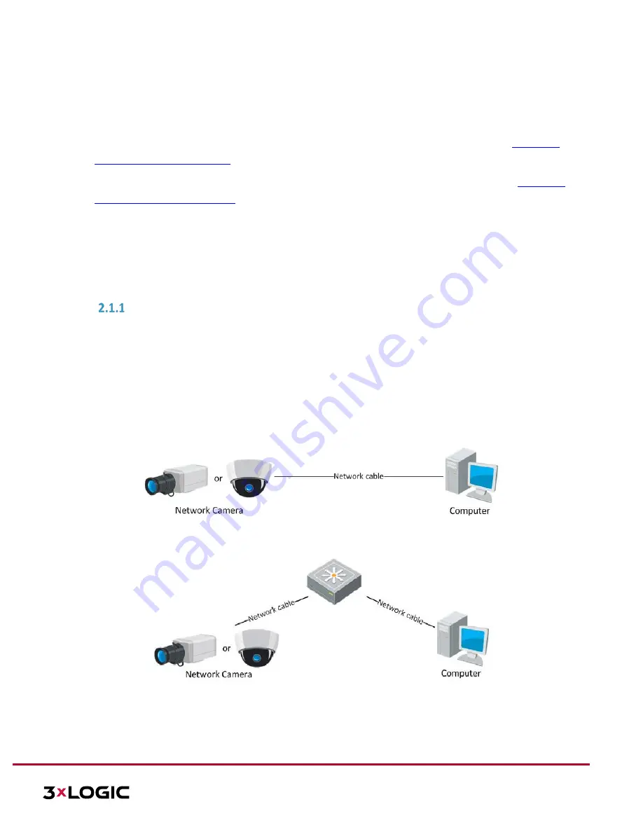 3xLogic VX-2M-D2-RIA Скачать руководство пользователя страница 9