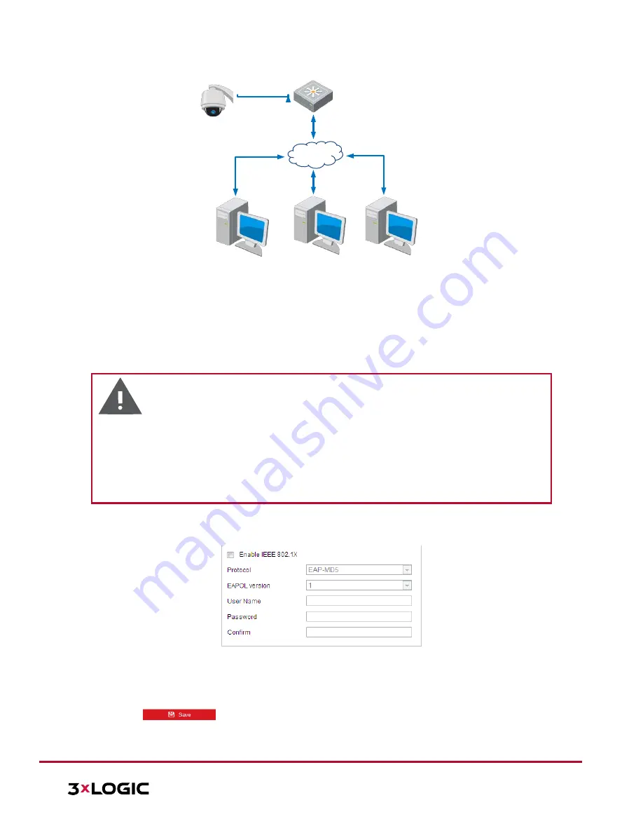 3xLogic VX-2M-D2-RIA User Manual Download Page 70