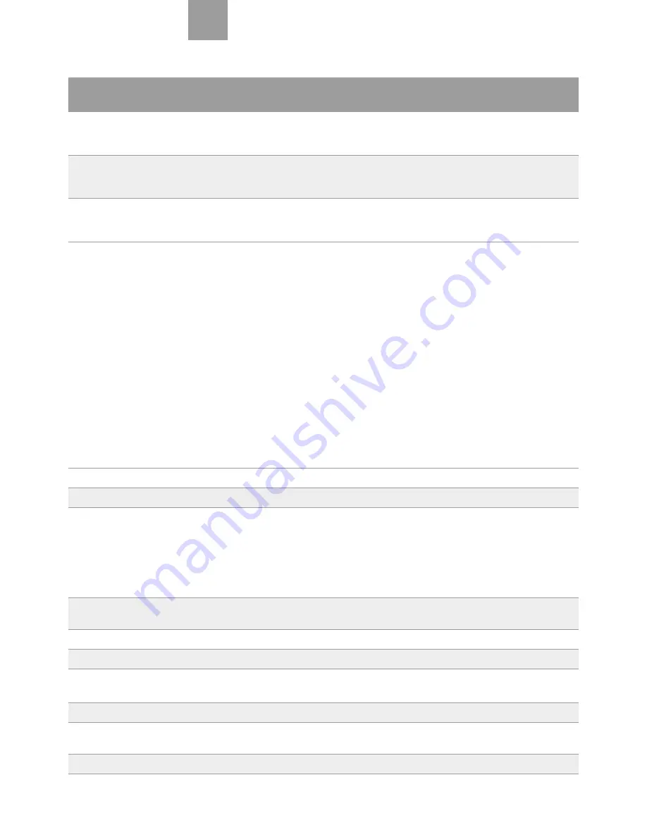 4-noks Energy Meter 1- RC Installation And Instruction Manual Download Page 26