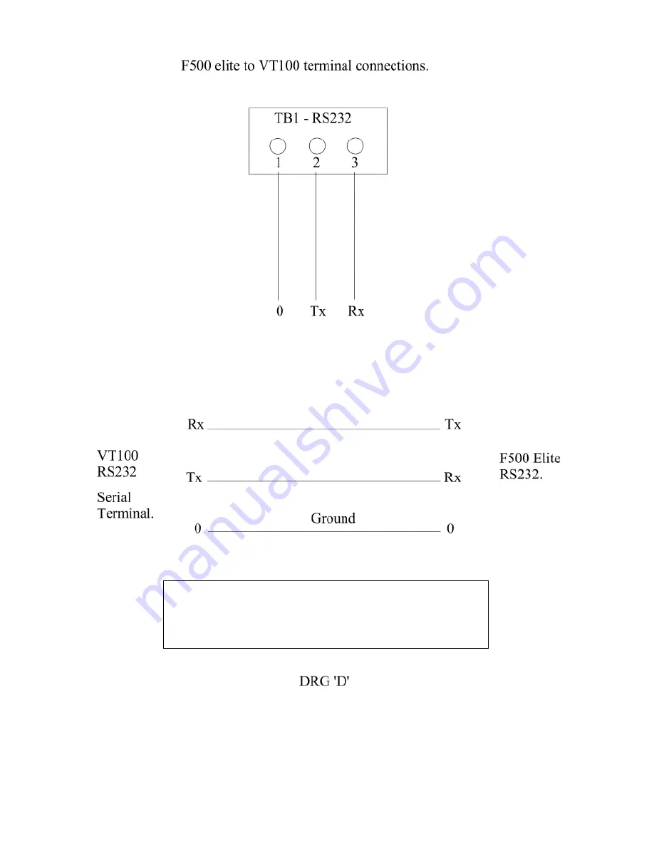 4B F500 Elite Manual Download Page 22