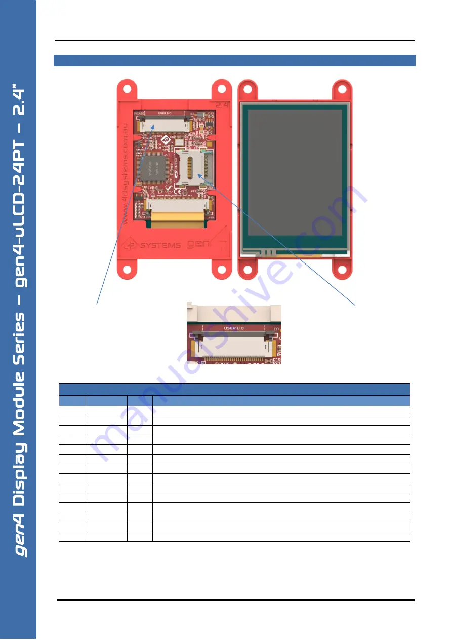 4D systems gen4 Series Datasheet Download Page 5