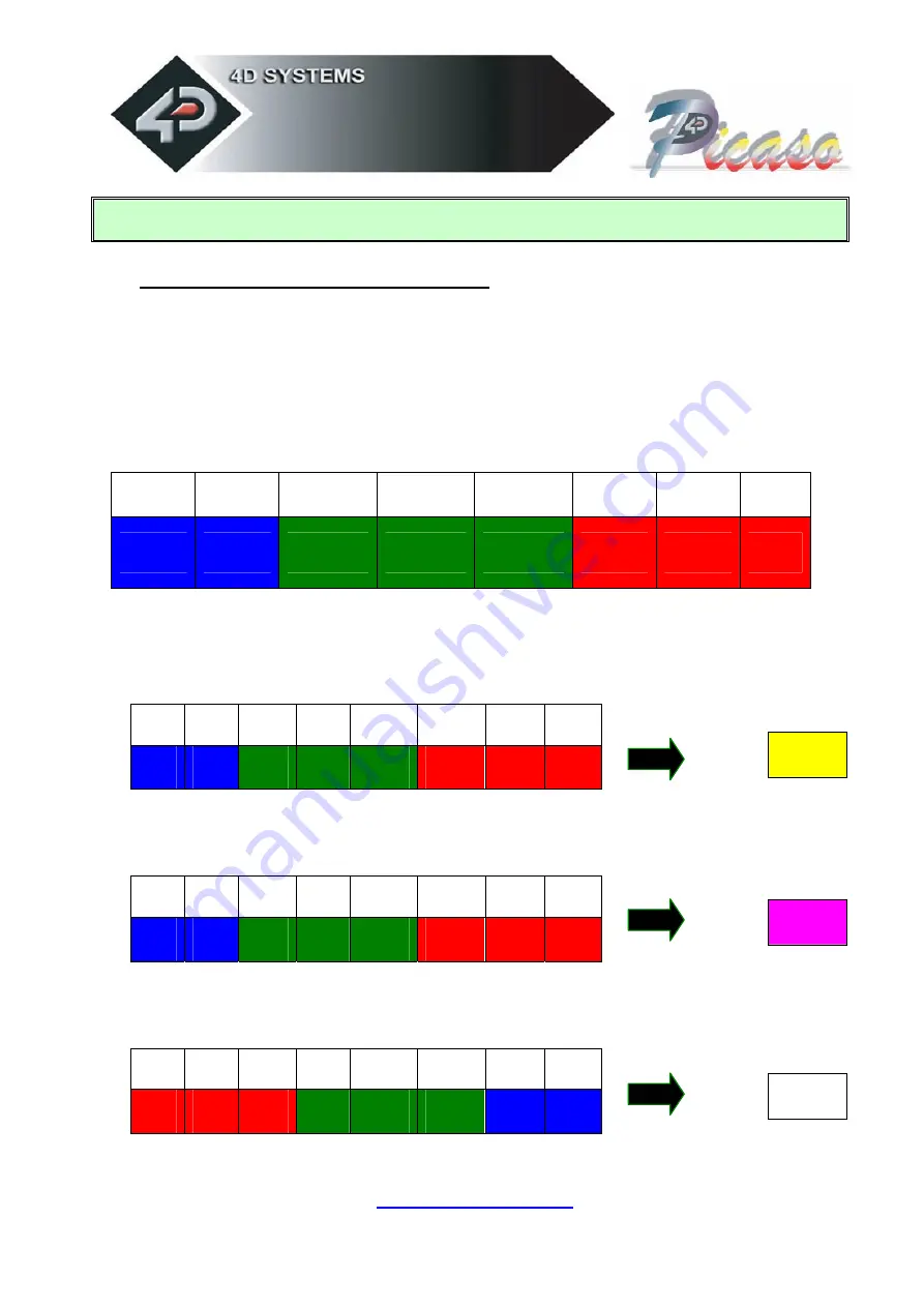 4D systems Picaso MD1 Скачать руководство пользователя страница 44