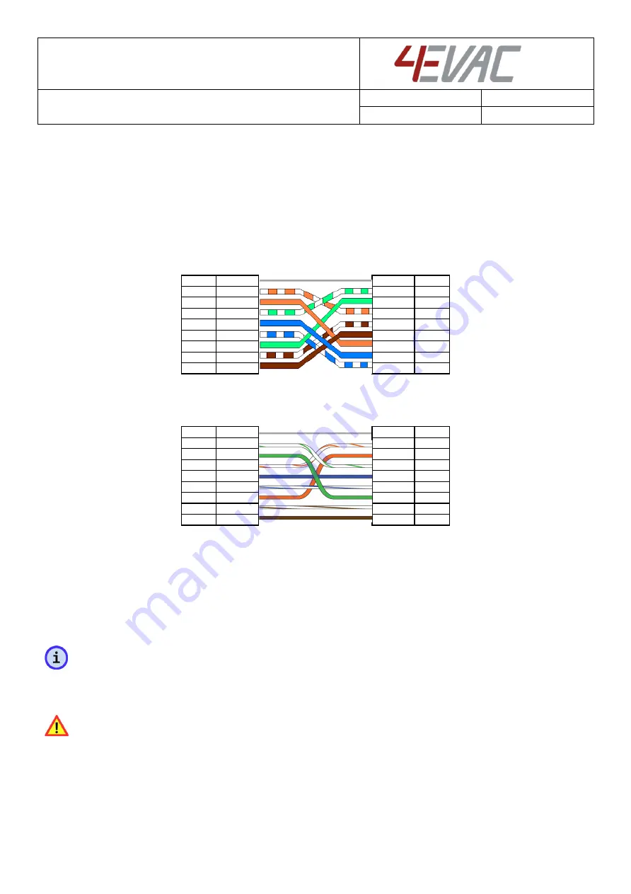 4EVAC 4E-FM Installation And User Manual Download Page 6