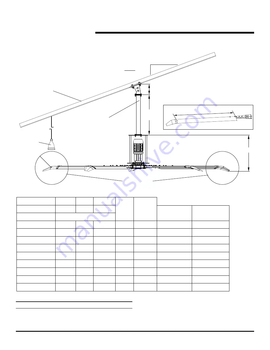 4Front Engineered Solutions HVLS Series Скачать руководство пользователя страница 7