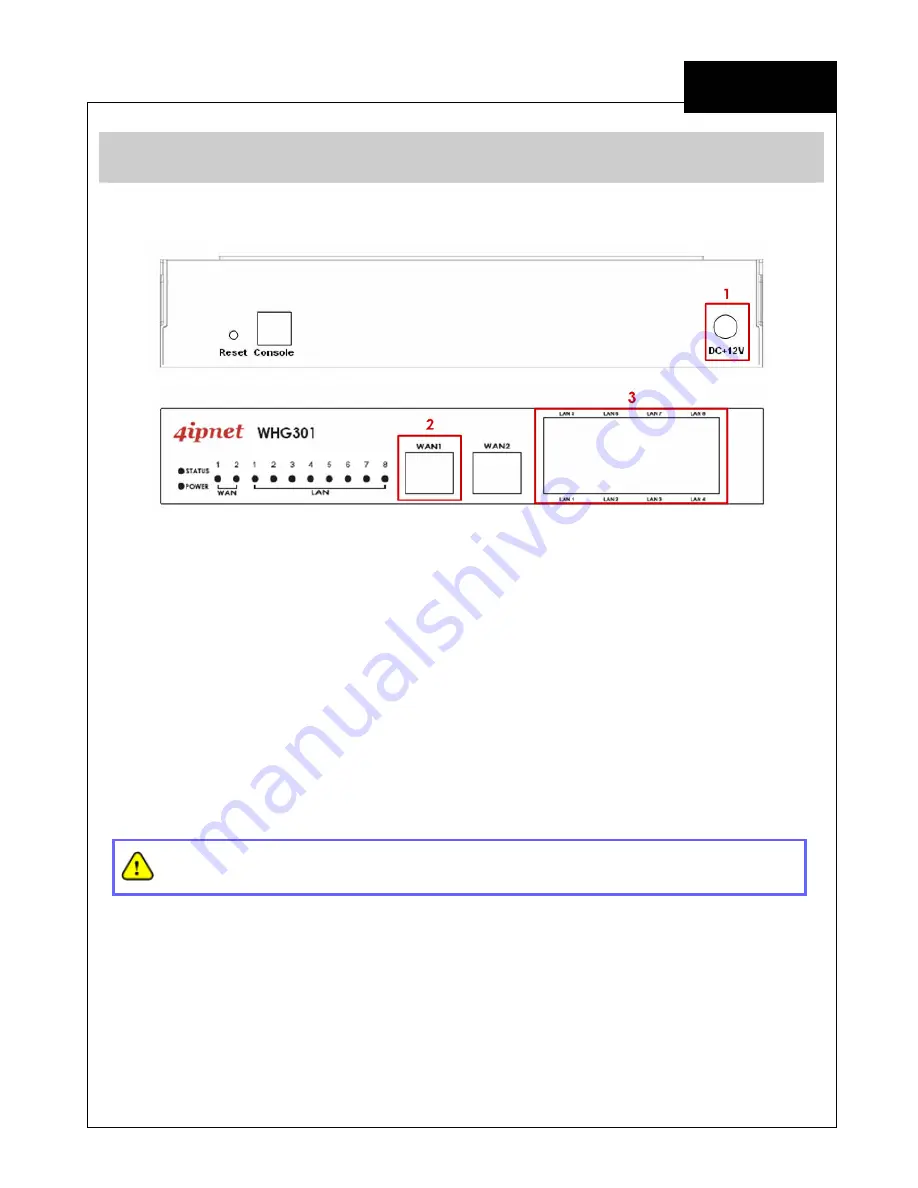 4IPNET WHG301 Quick Installation Manual Download Page 4