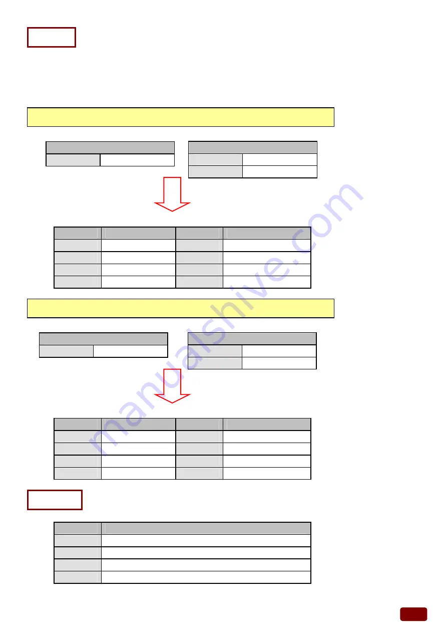 4pos POS-420 Expander plus User Manual Download Page 54