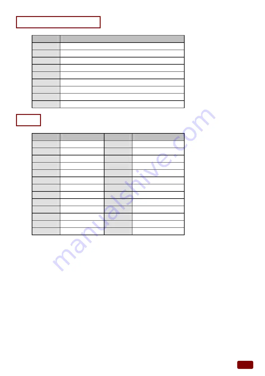 4pos POS-420 Expander plus Скачать руководство пользователя страница 55