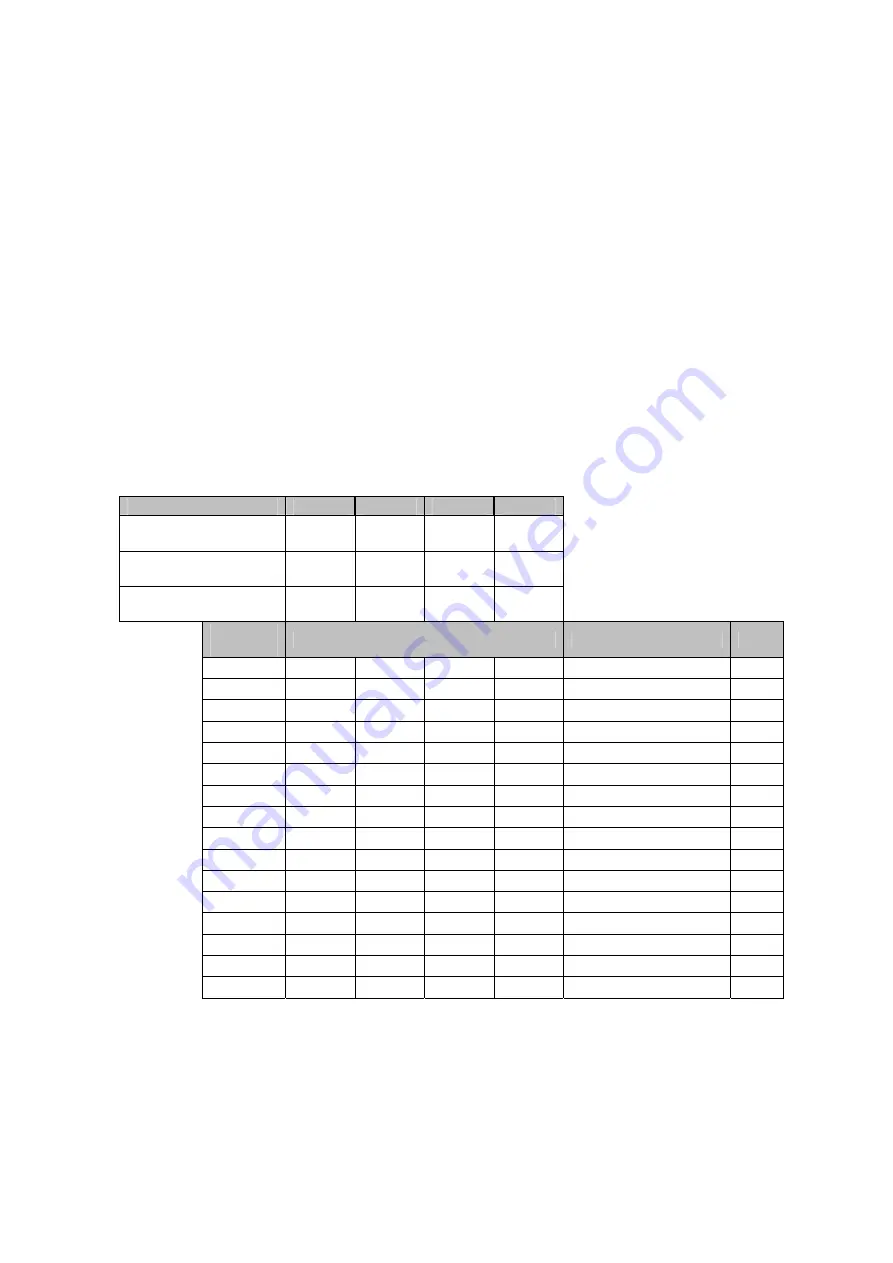 5DT Data Glove Ultra Series User Manual Download Page 34