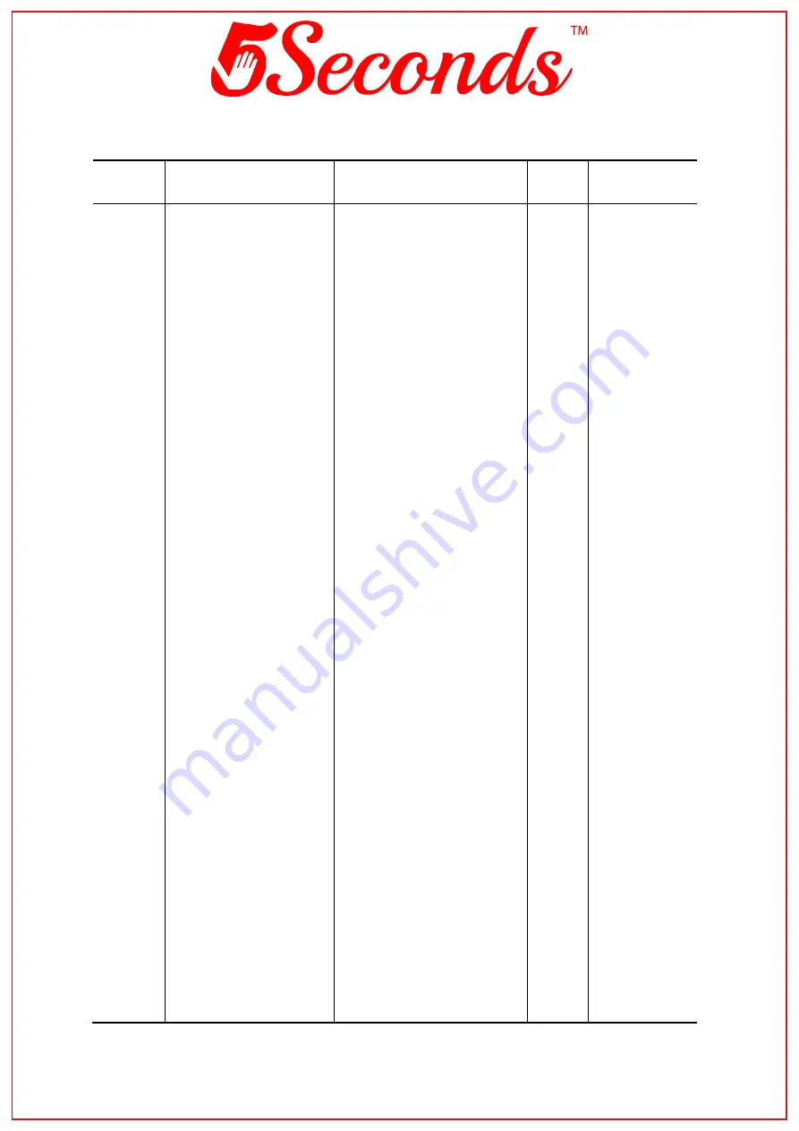 5Seconds 1SYS101 User Manual Download Page 104