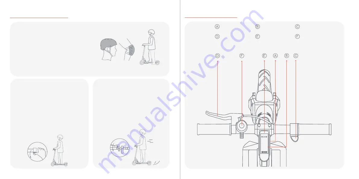 5th Wheel 5LCHM02 Скачать руководство пользователя страница 10