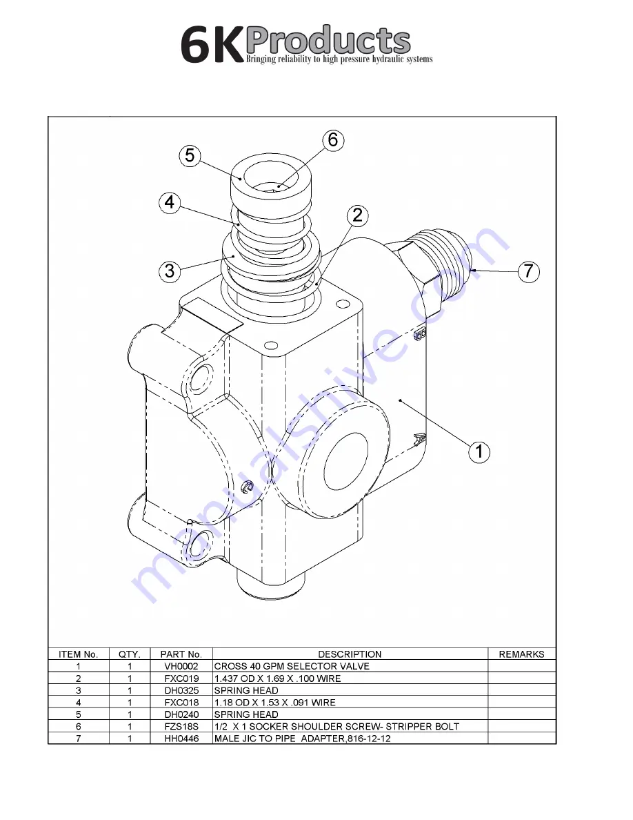 6K Products 24G36 Operation And Parts Manual Download Page 12