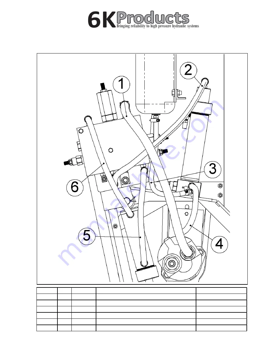 6K Products DH0602 Operation And Parts Manual Download Page 17