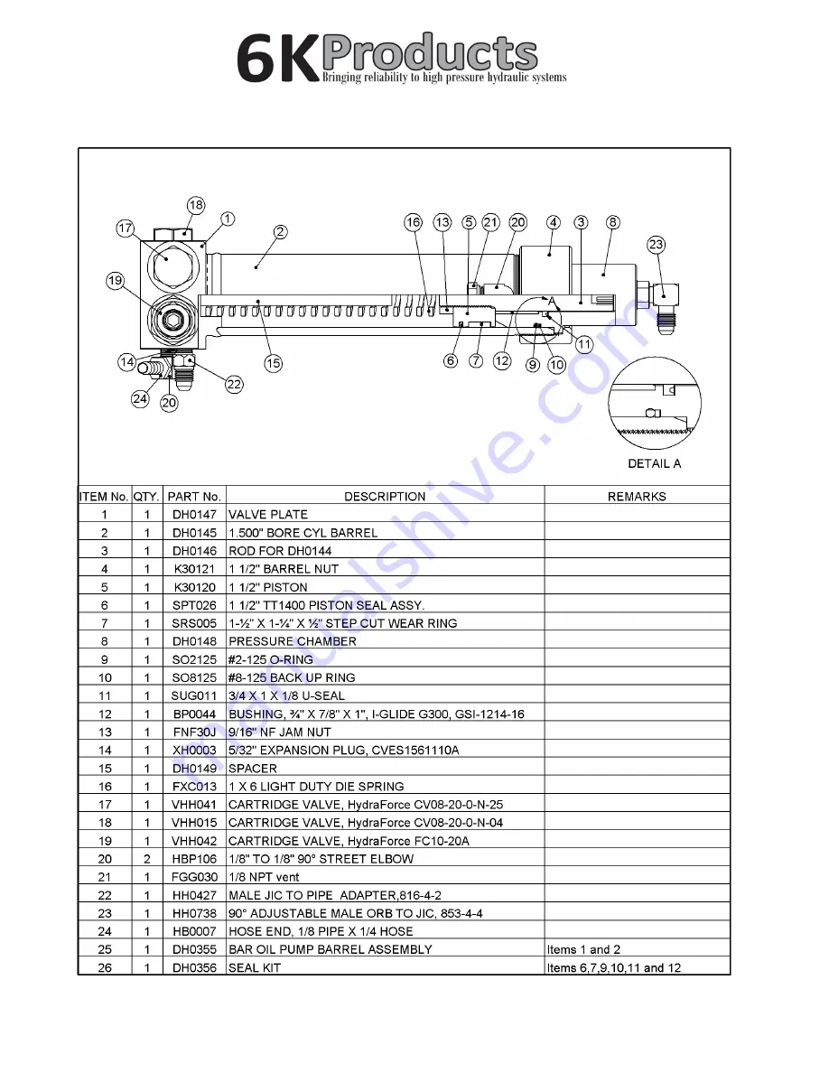 6K Products DH0605 Operation And Parts Manual Download Page 14