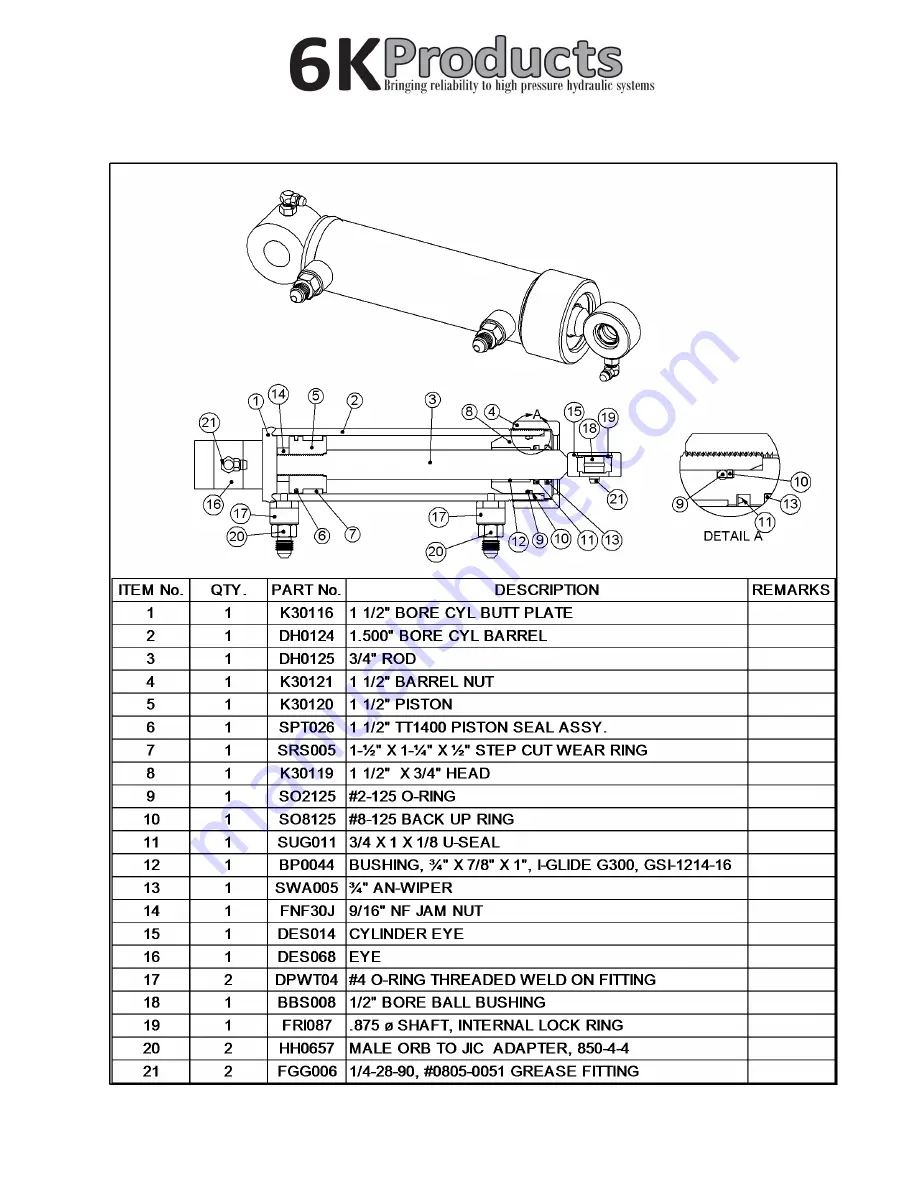 6K Products DH0606 Operation And Parts Manual Download Page 13