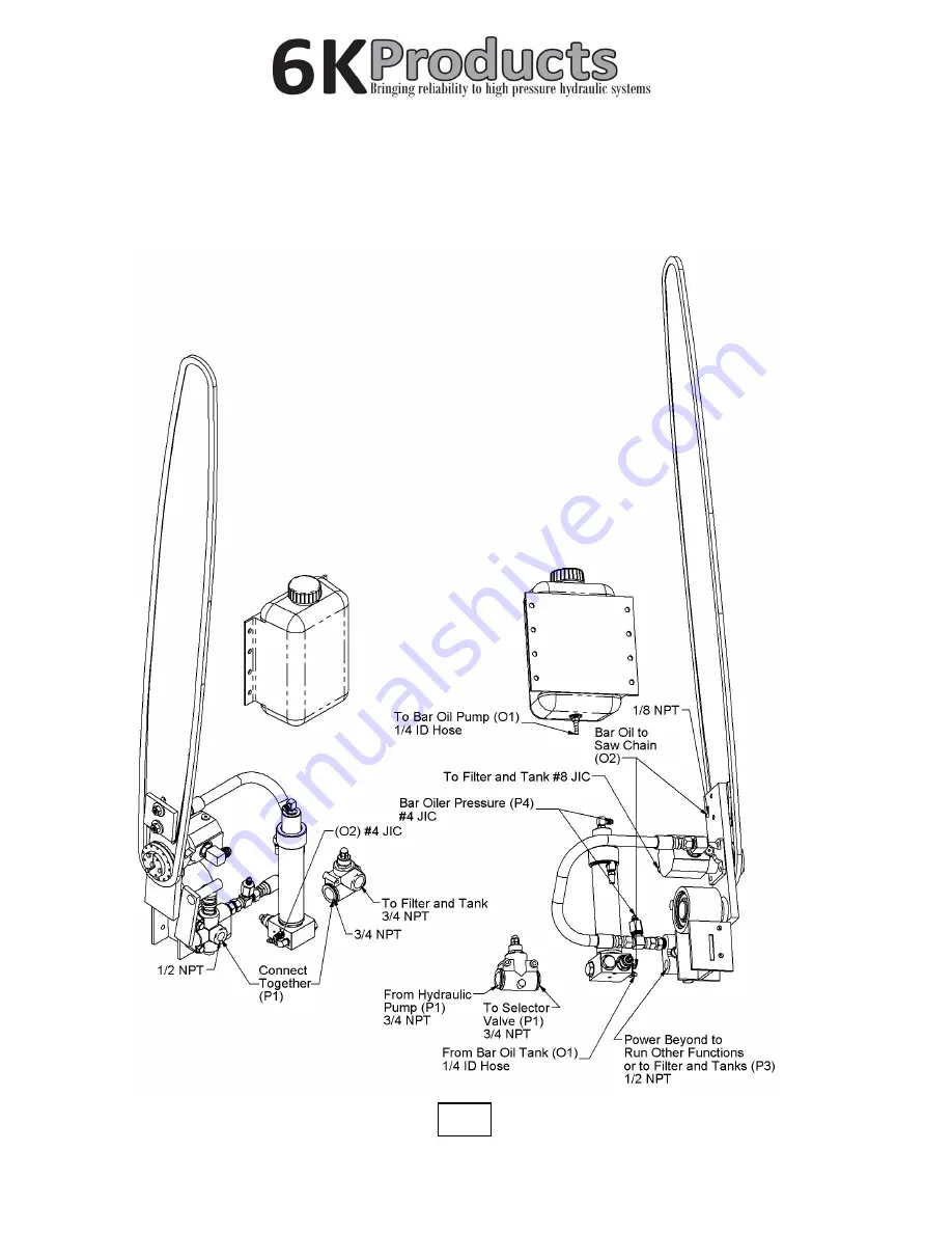 6K Products DH0626 Operation And Parts Manual Download Page 6