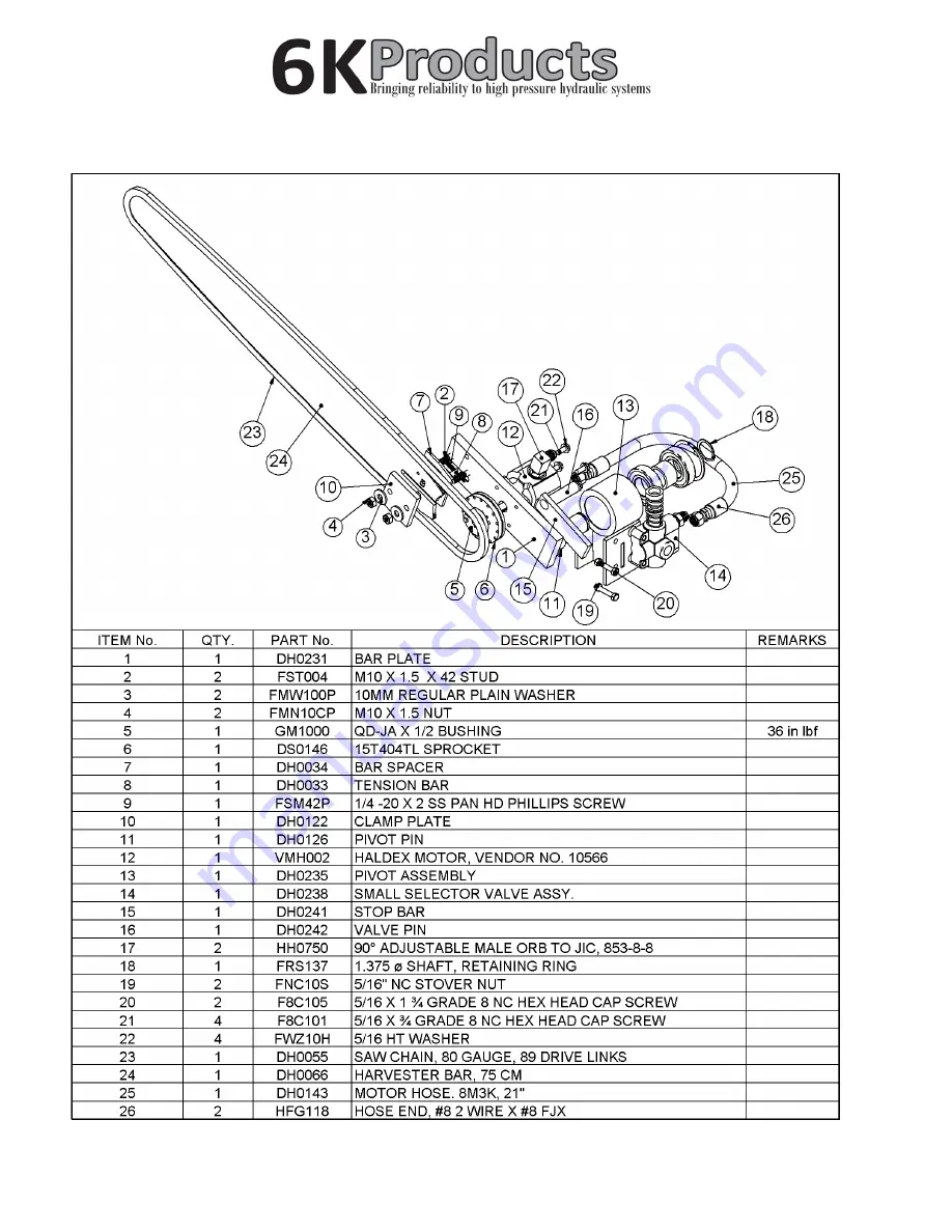 6K Products DH0648 Operation Manual Download Page 10