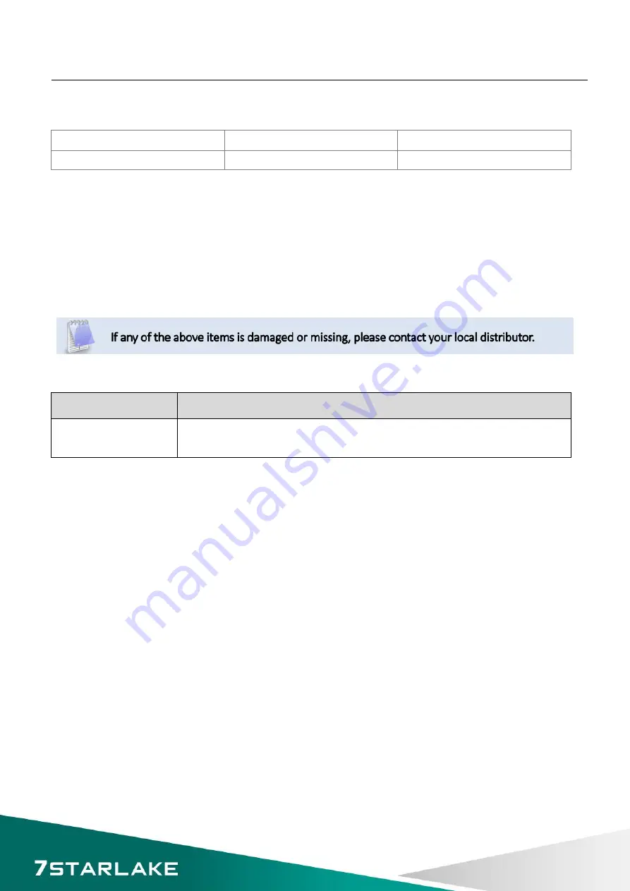 7starlake ROC254A User Manual Download Page 3