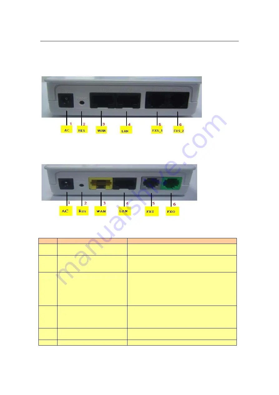 8level IPG-200 User Manual Download Page 12