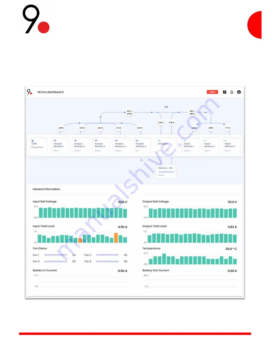 9dot NCORE Manual Download Page 33