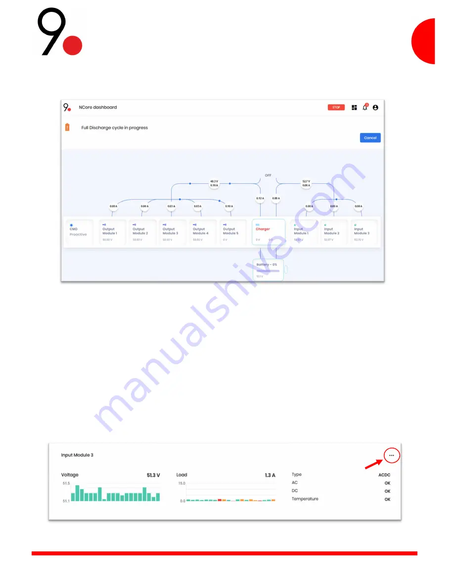 9dot NCORE Manual Download Page 47