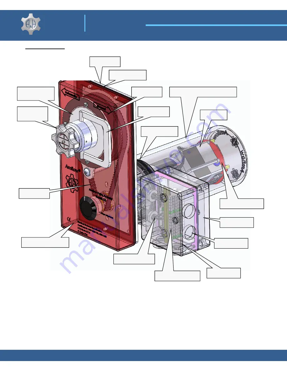 A & H AMFLOW A2-ACM Installation, Operation & Service Manual Download Page 8