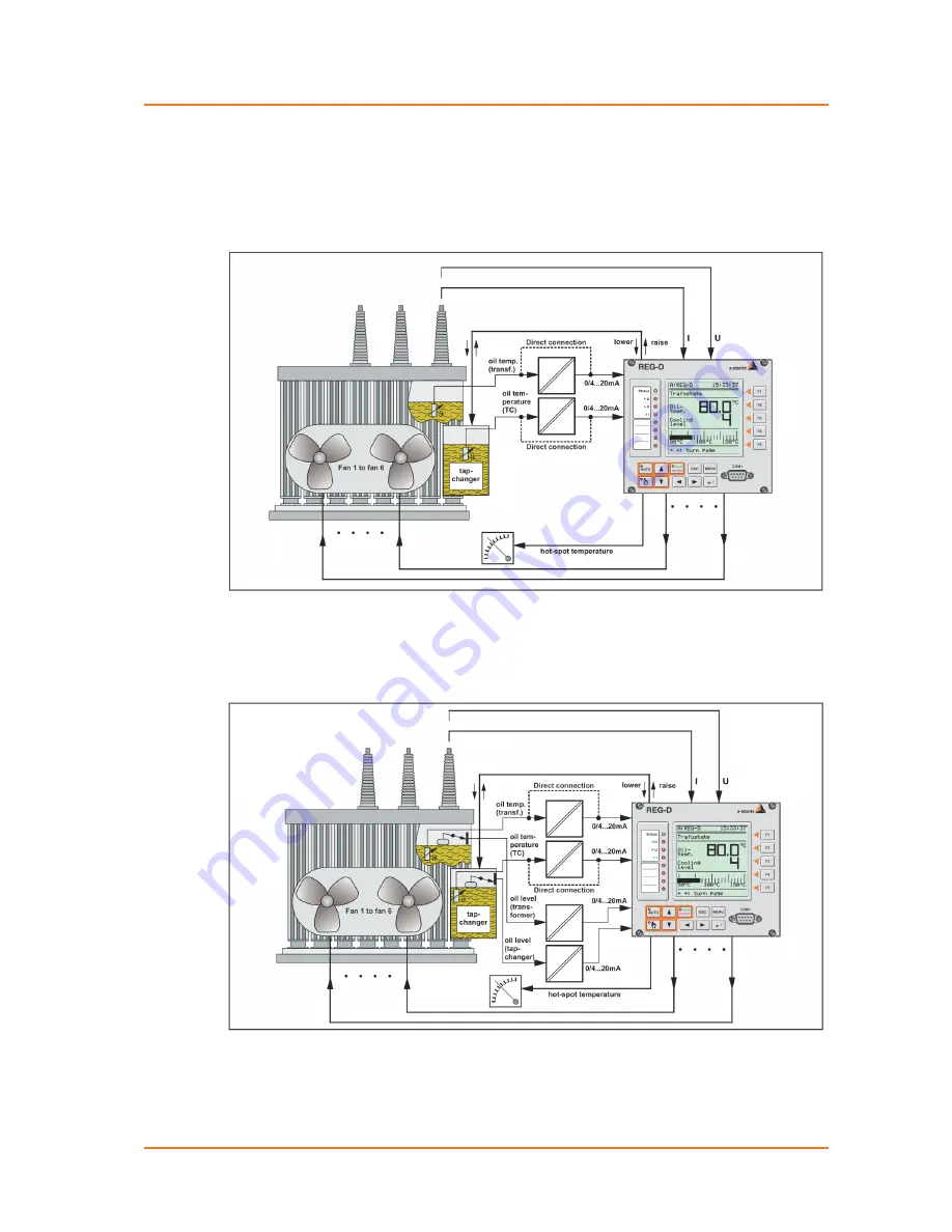 a-eberle REG-D Operating Manual Download Page 12