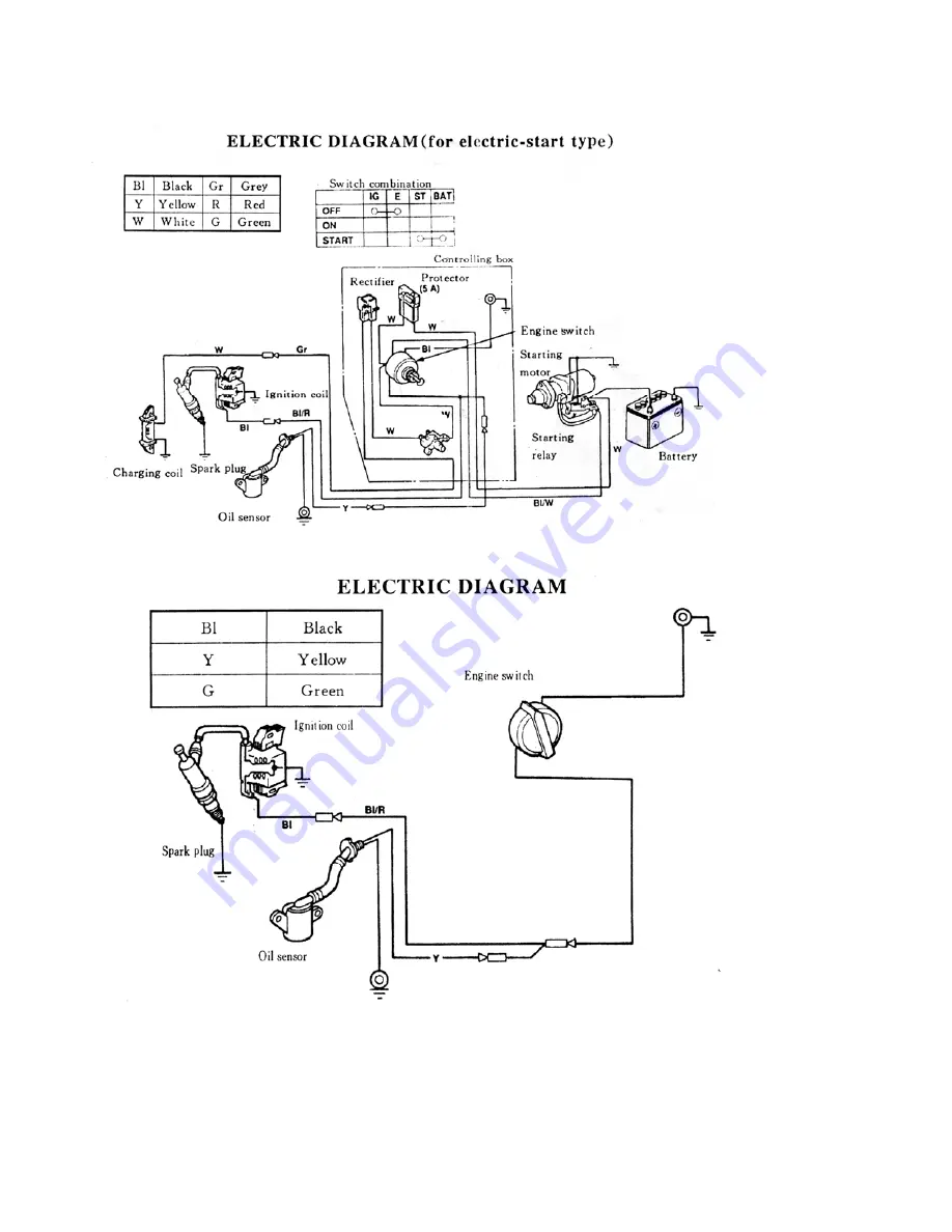 A-iPower AP170F Скачать руководство пользователя страница 12