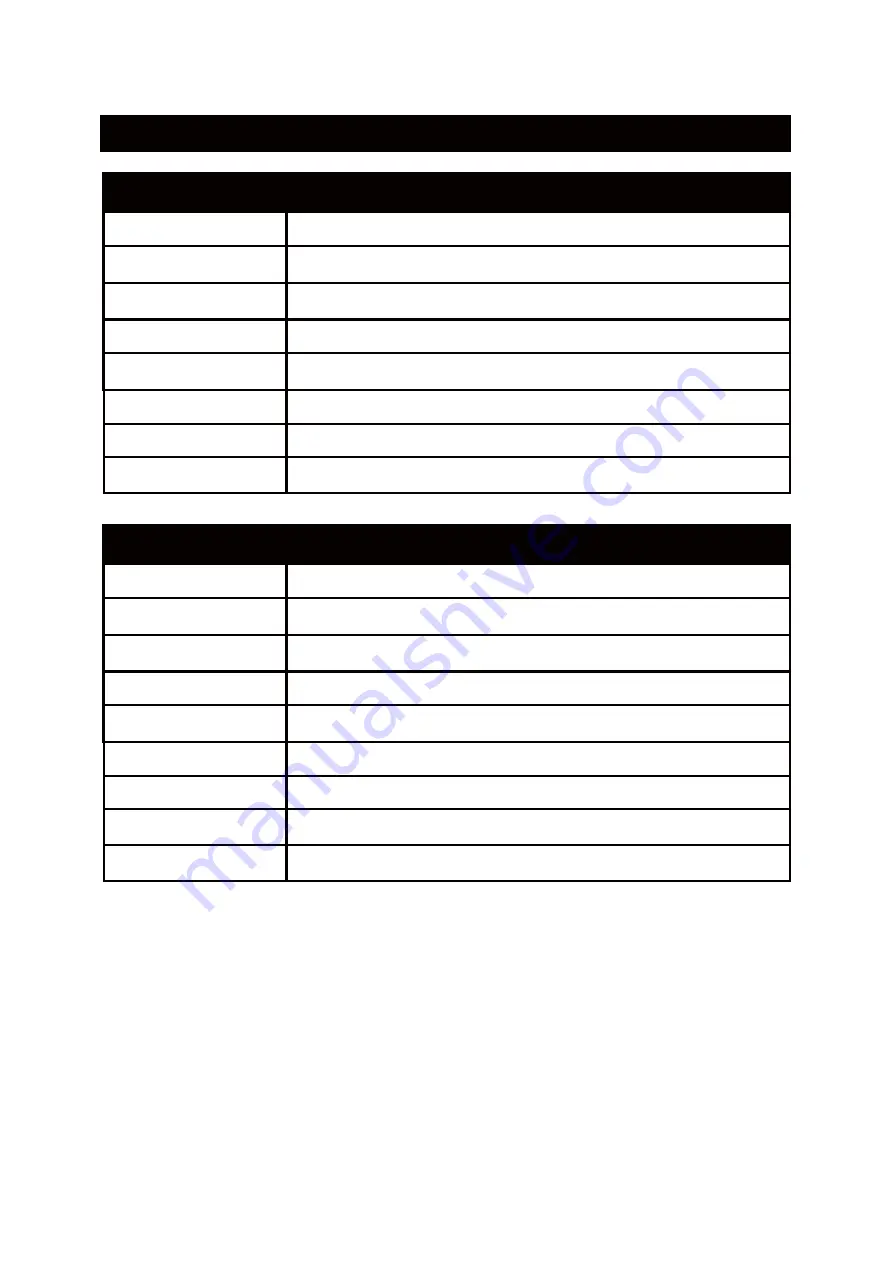 A-iPower APW2700C Owner'S Manual And Operating Instructions Download Page 3