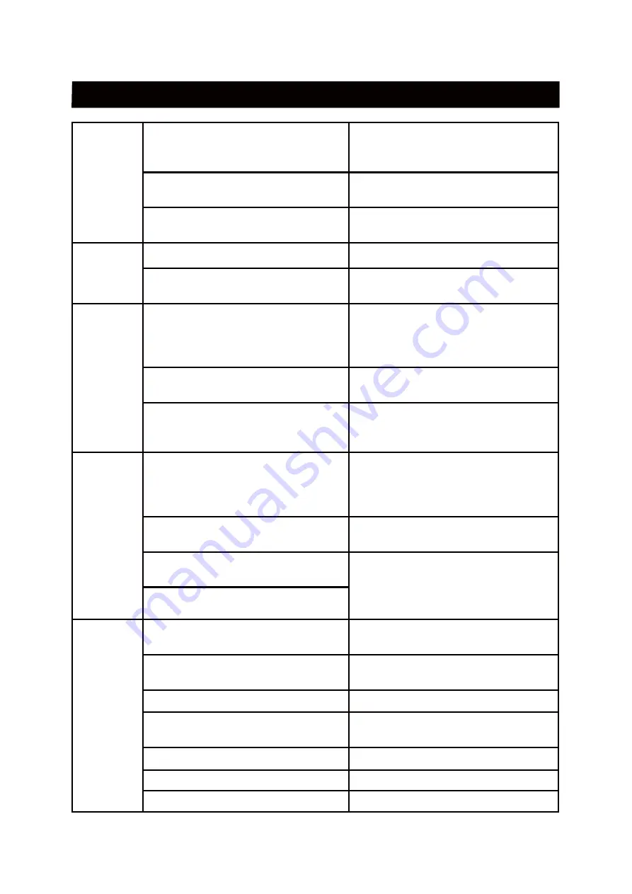 A-iPower APW2700C Owner'S Manual And Operating Instructions Download Page 29