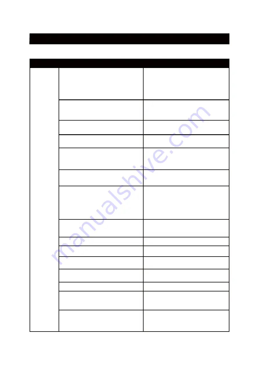 A-iPower APW2700C Owner'S Manual And Operating Instructions Download Page 67