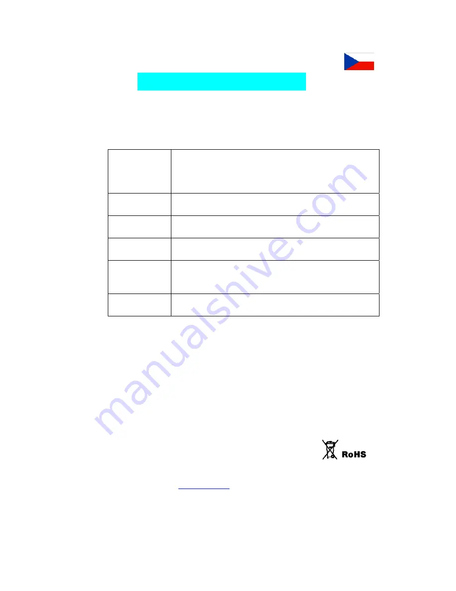 A-Link 3GU Installation Manual Download Page 83