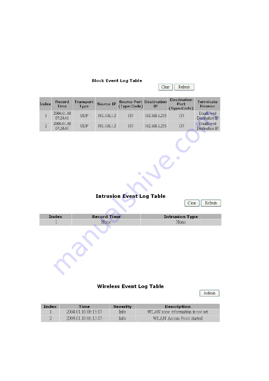 A-Link WL54AP User Manual Download Page 29