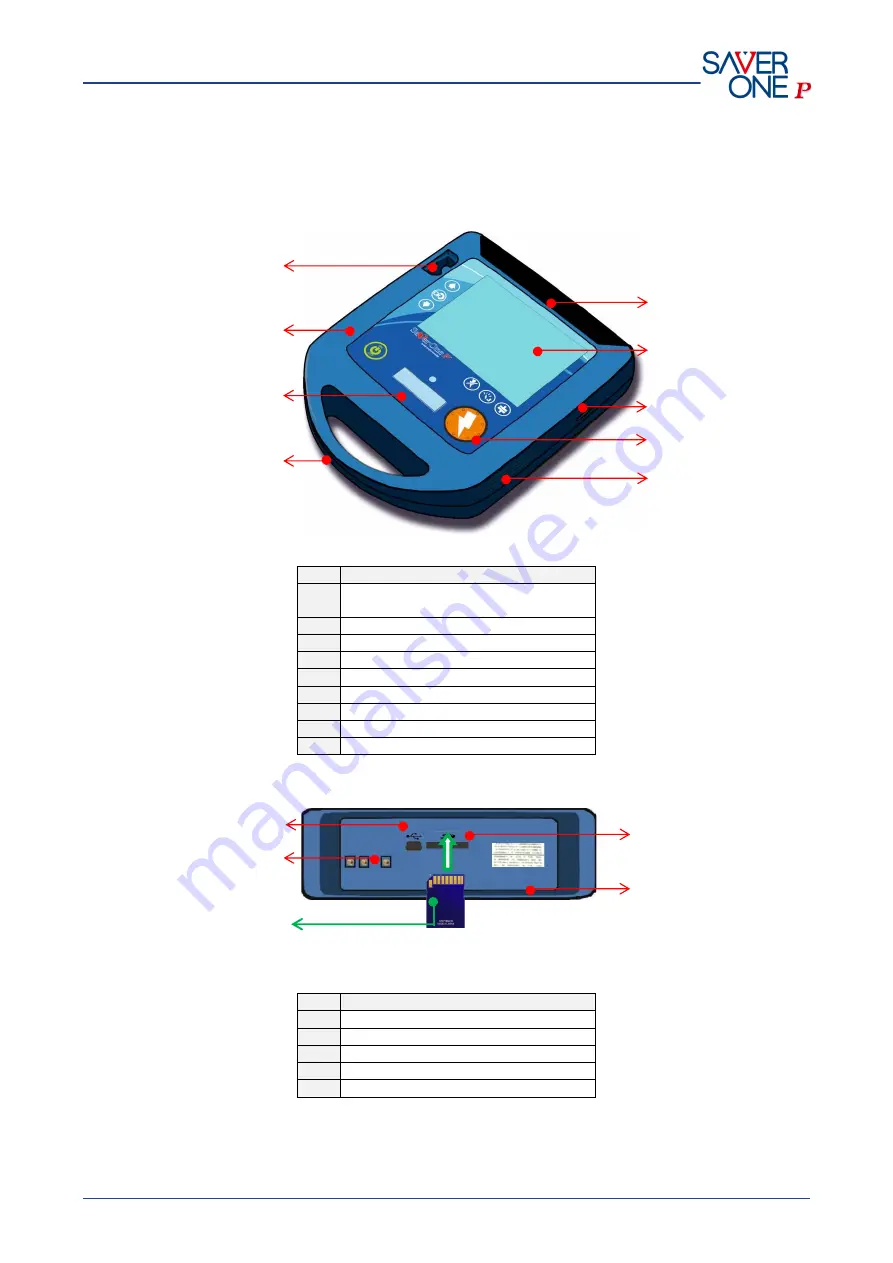 A.M.I Italia Saver One P User Manual Download Page 15